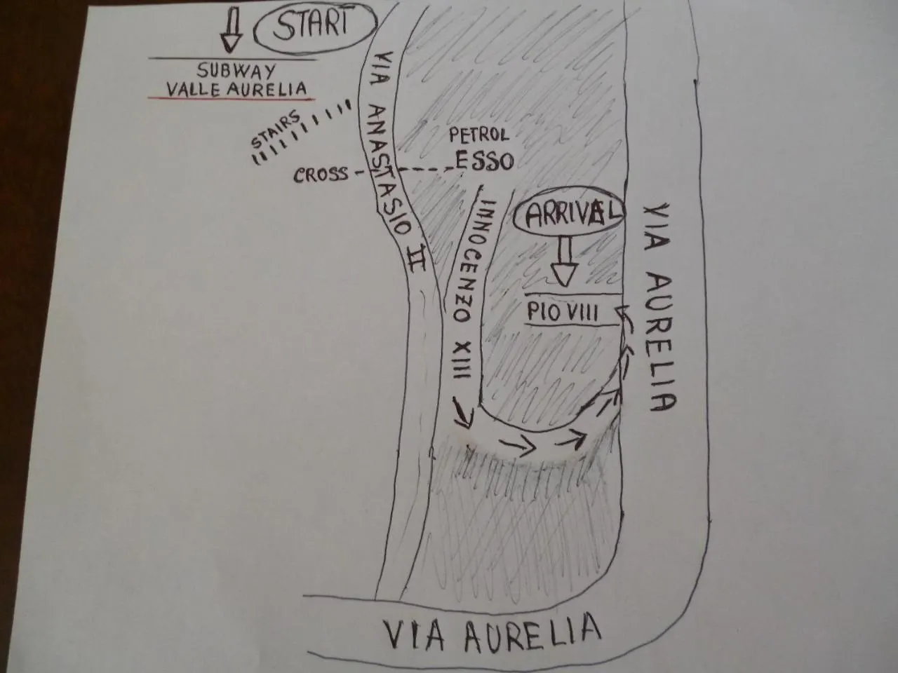 B&B All'Ombra Del Vaticano Rome
